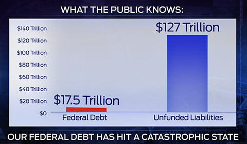 FedDebt.