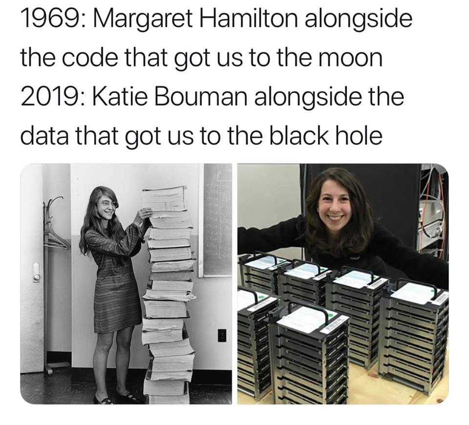 femaleandtheirdata.