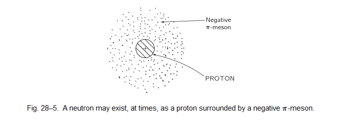 feynman12.