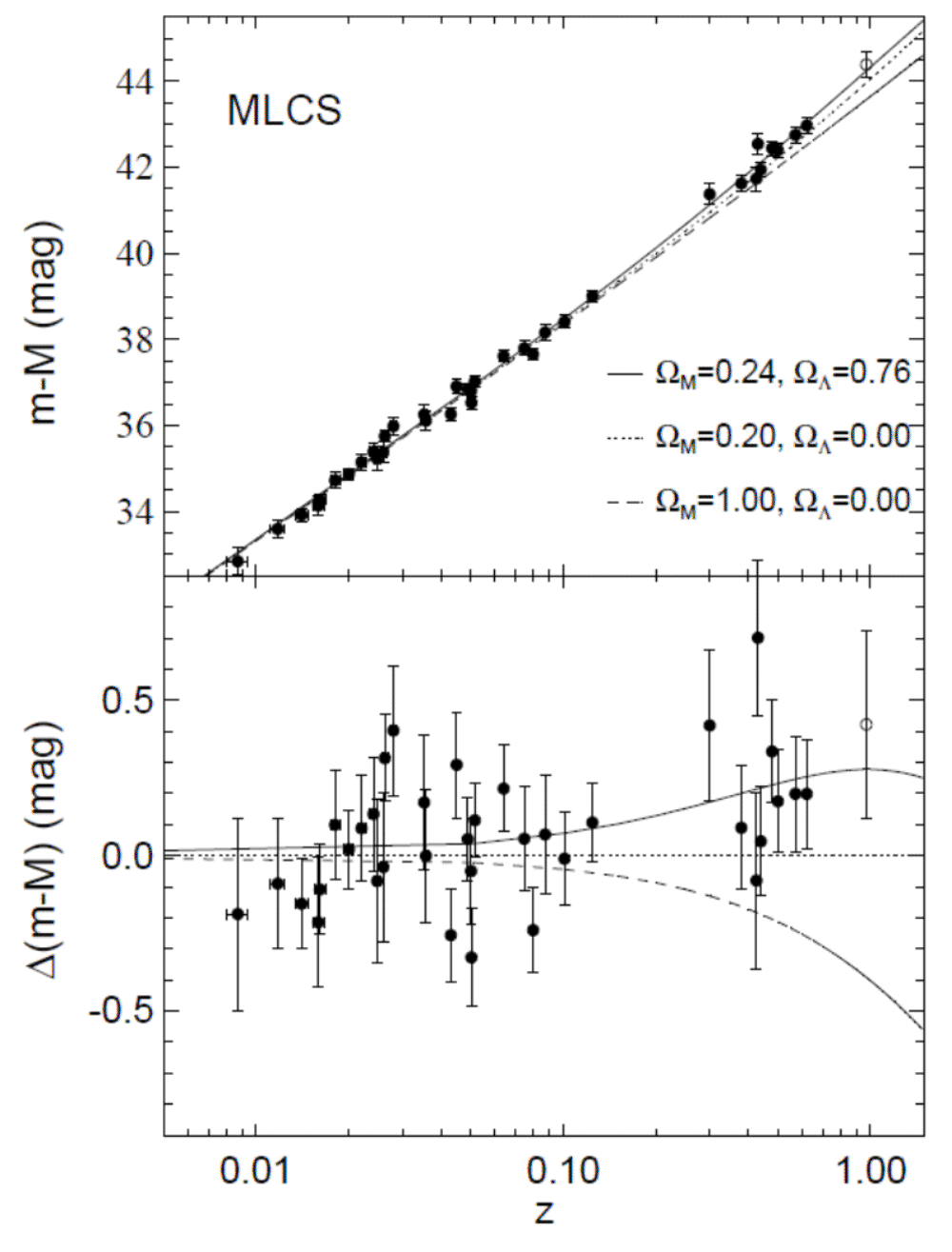 Fig5.