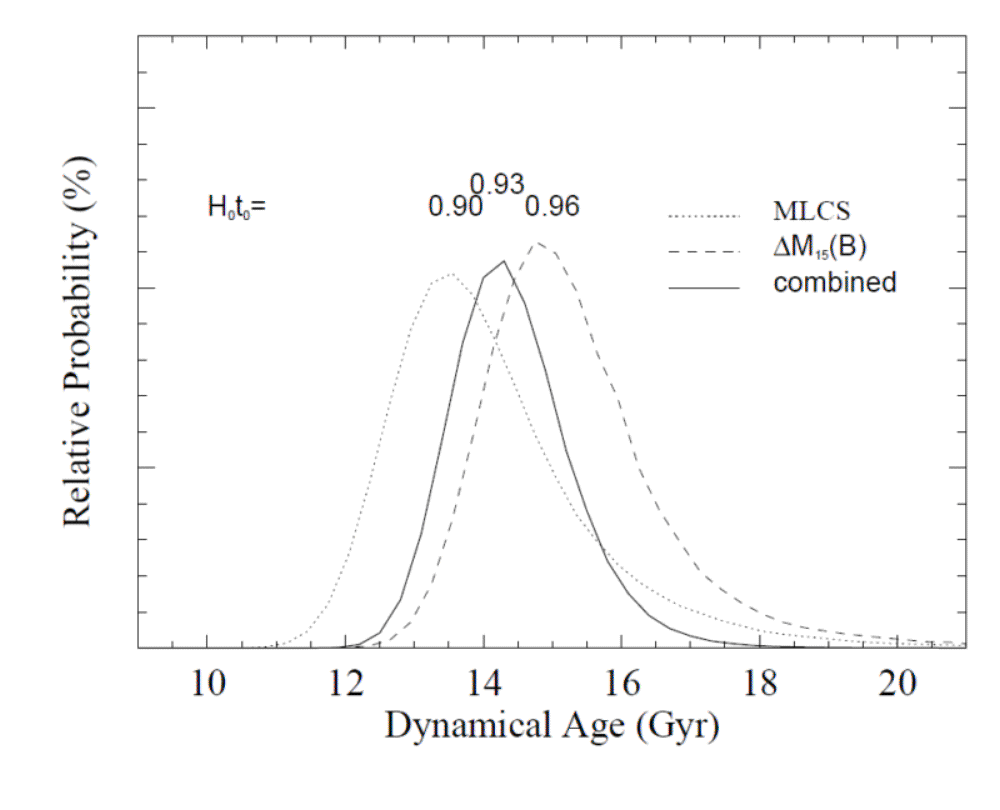 fig8.