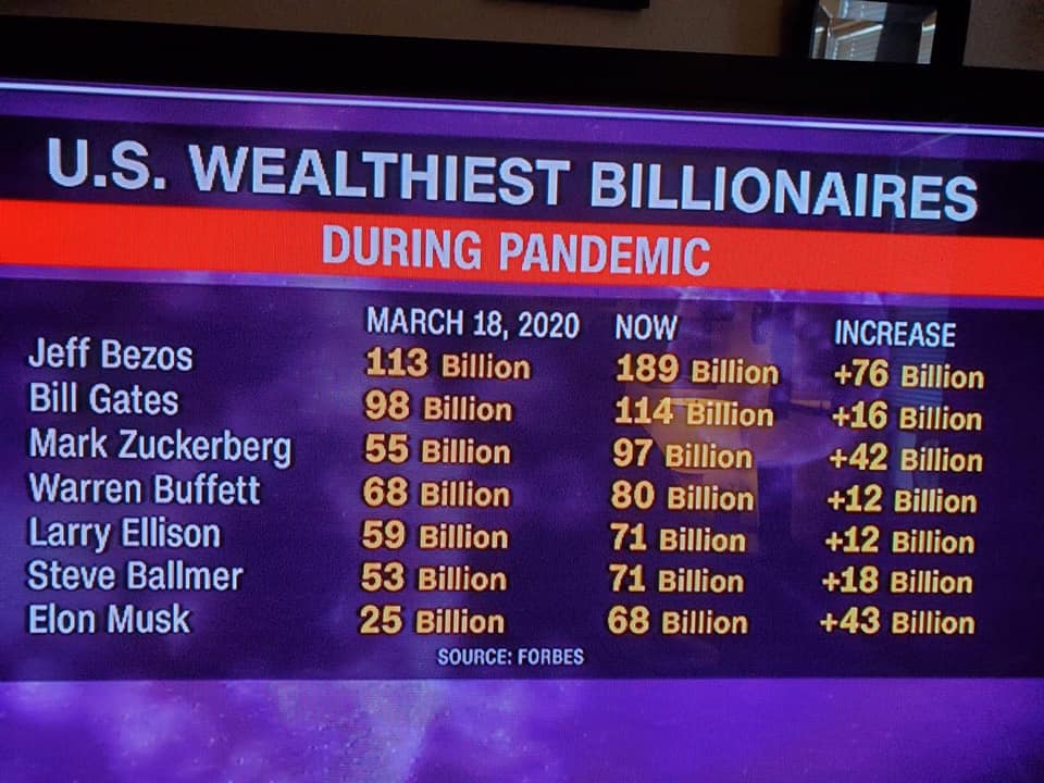 forbes.