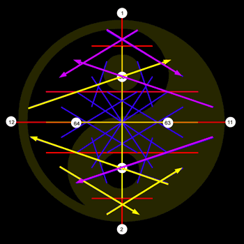 fuxi-shell-mechanics.