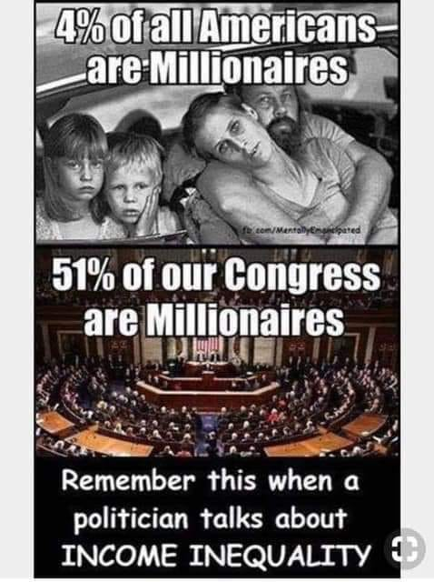 incomeinequality.