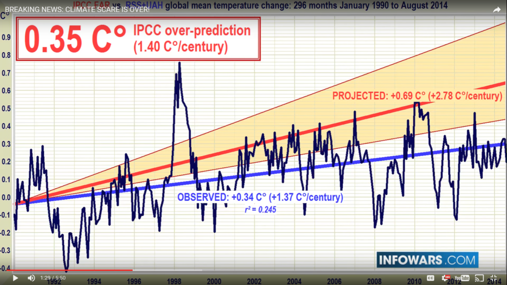 IPCC1.