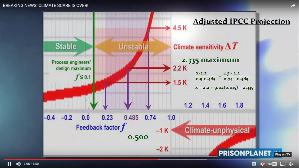 IPCC7.