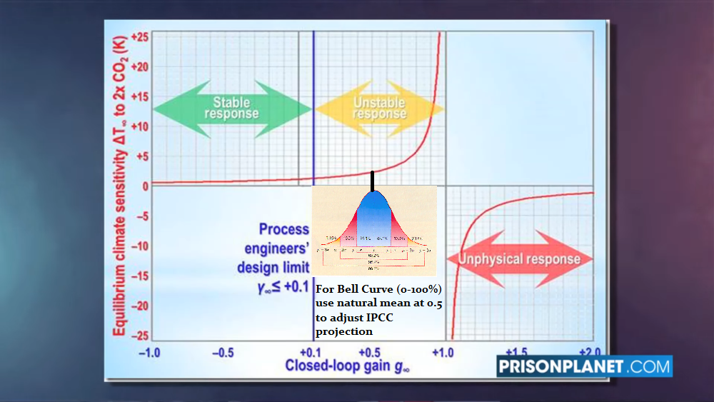 IPCC8.