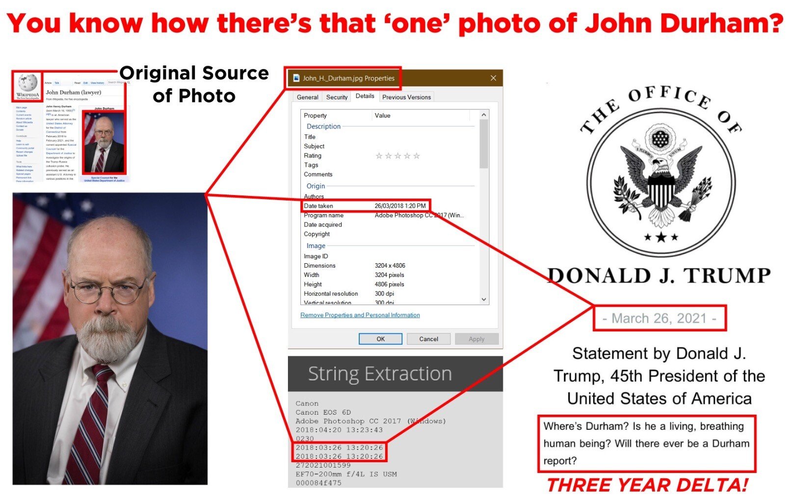 johndurhamonlyphoto.