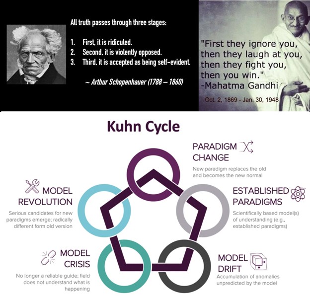 kuhn.