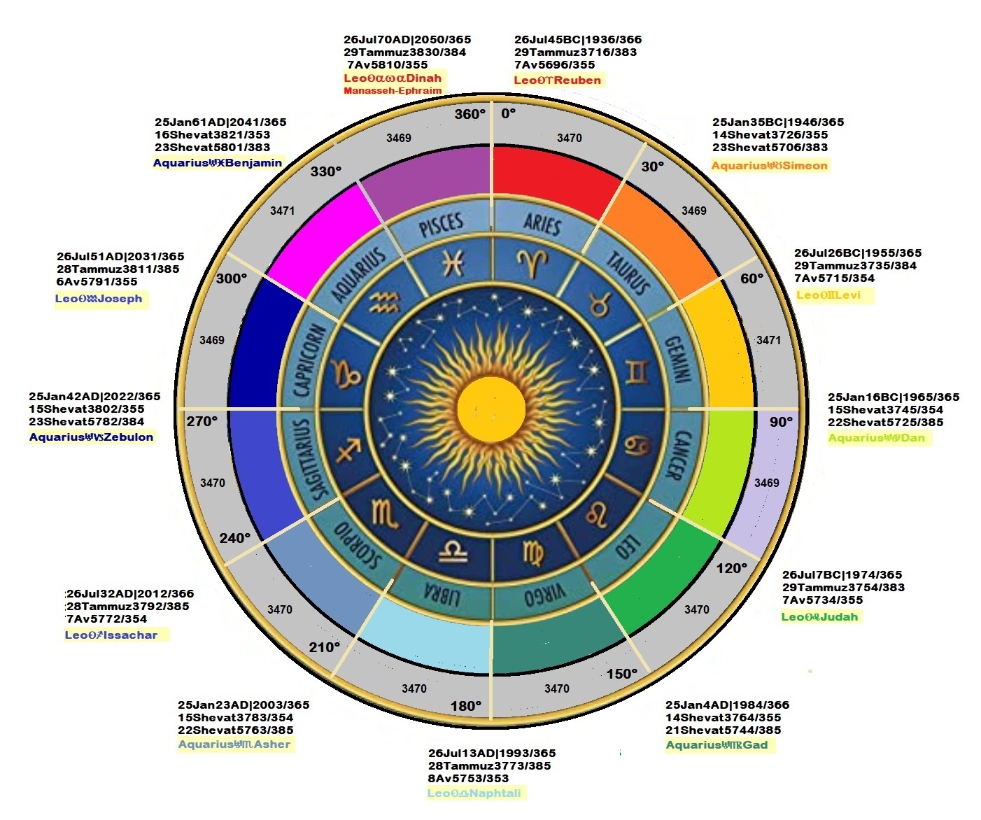 LogosClock (2).