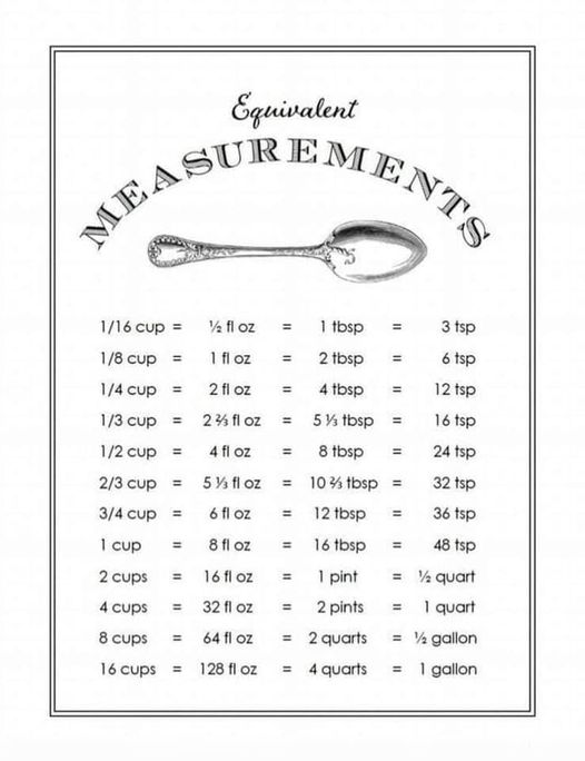 measurements3.