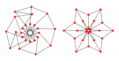 NauruGraphUnitDistance_1000.