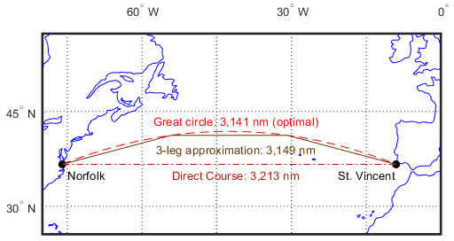 navplan1.