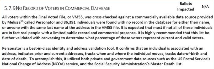 no-record-of-voters-in-commercial-database.