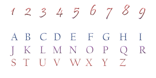 NumerologyAlphabet.