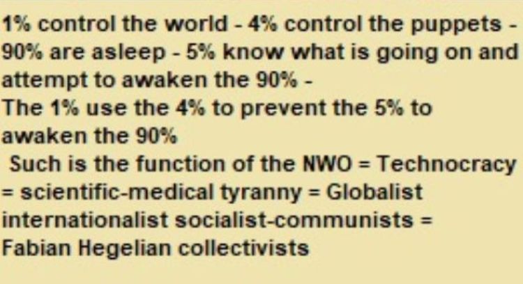 NWO.