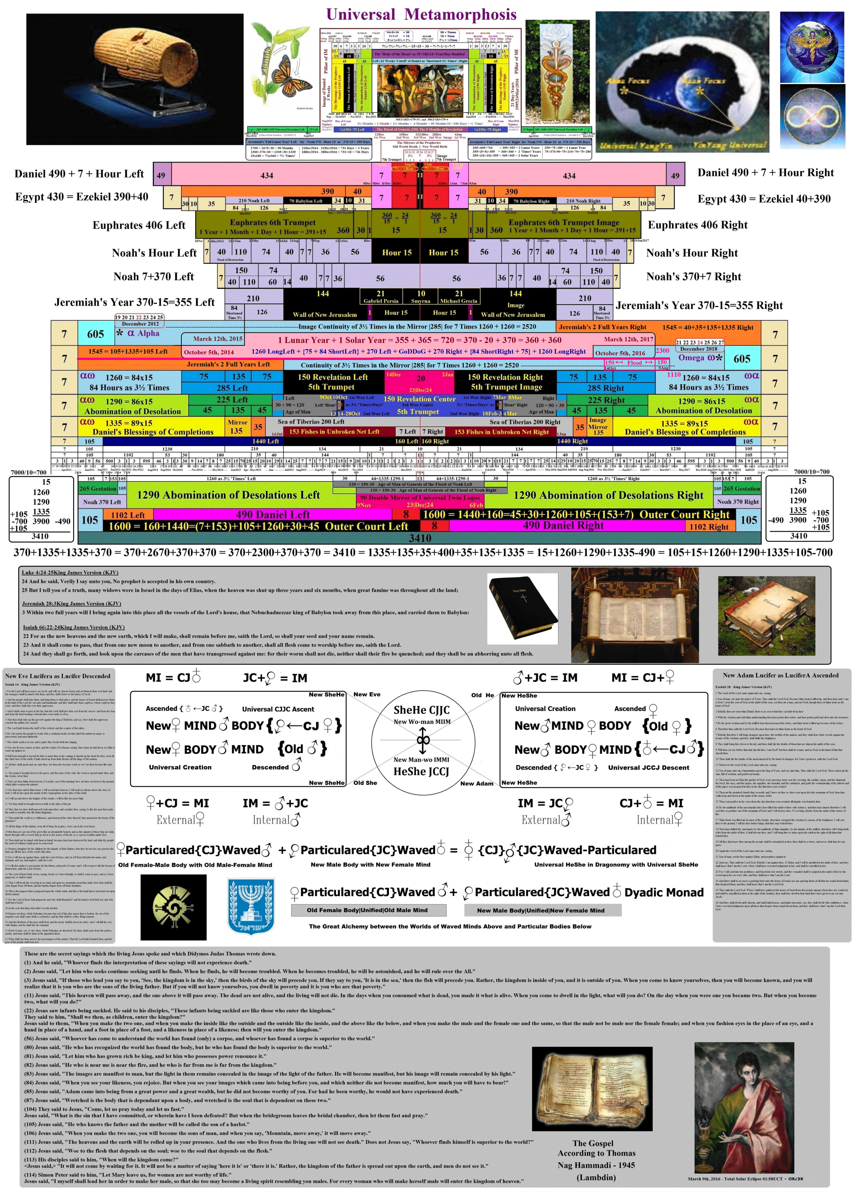 o3410.