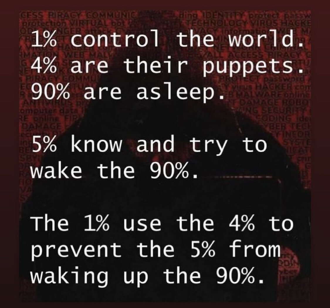 onepercentcontrol.