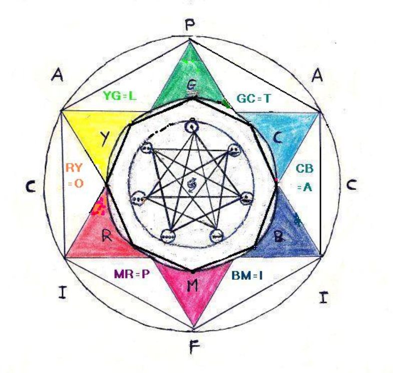pacificap-.20848.