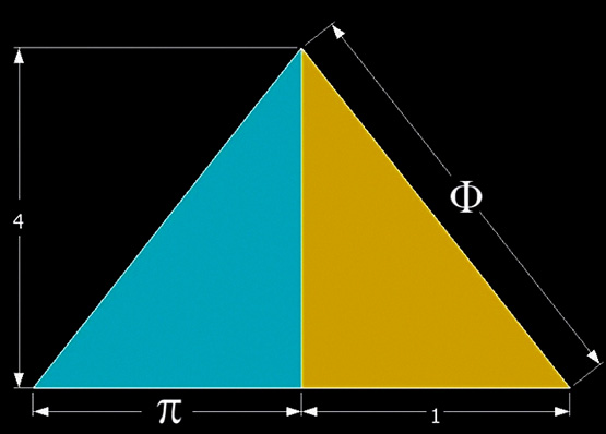 Pi-Phi-GP.