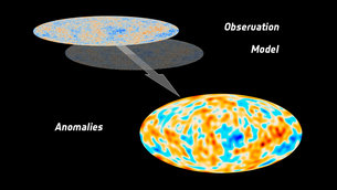 planck_anomalies_medium-.28993.