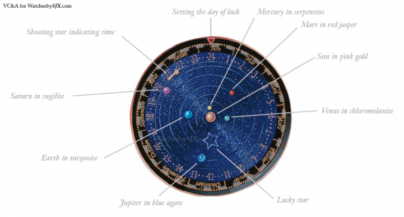 planetarium.PNG