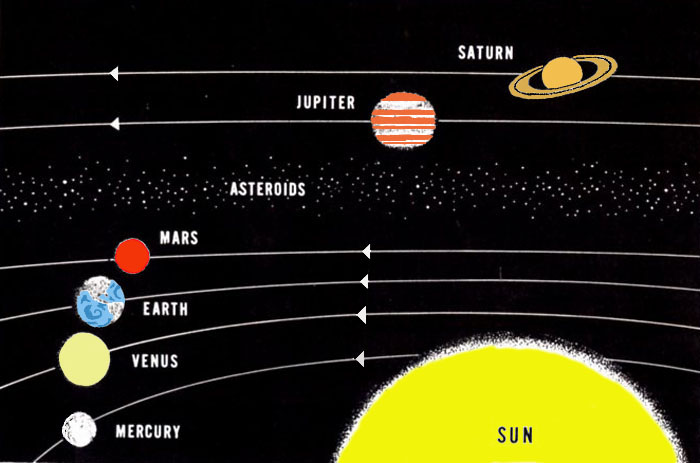 Planets012.