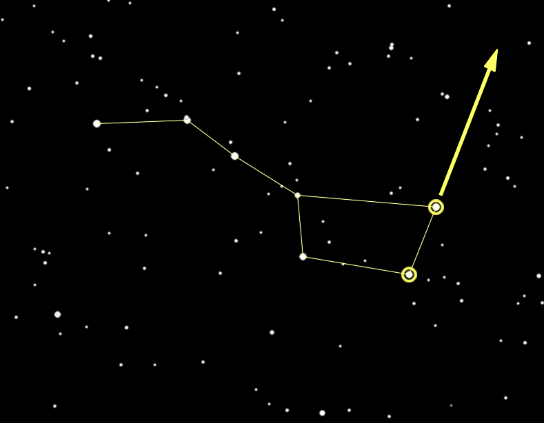 PointerStars.