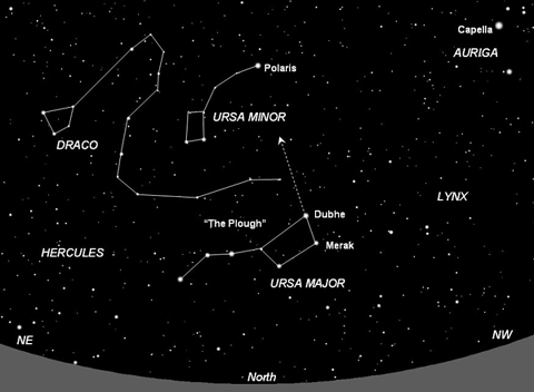 Polaris-Finder.