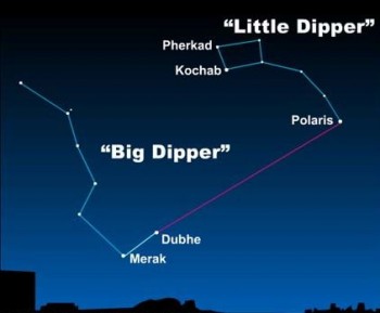 polaris_big_dipper_little_dipper-e1341779459375.