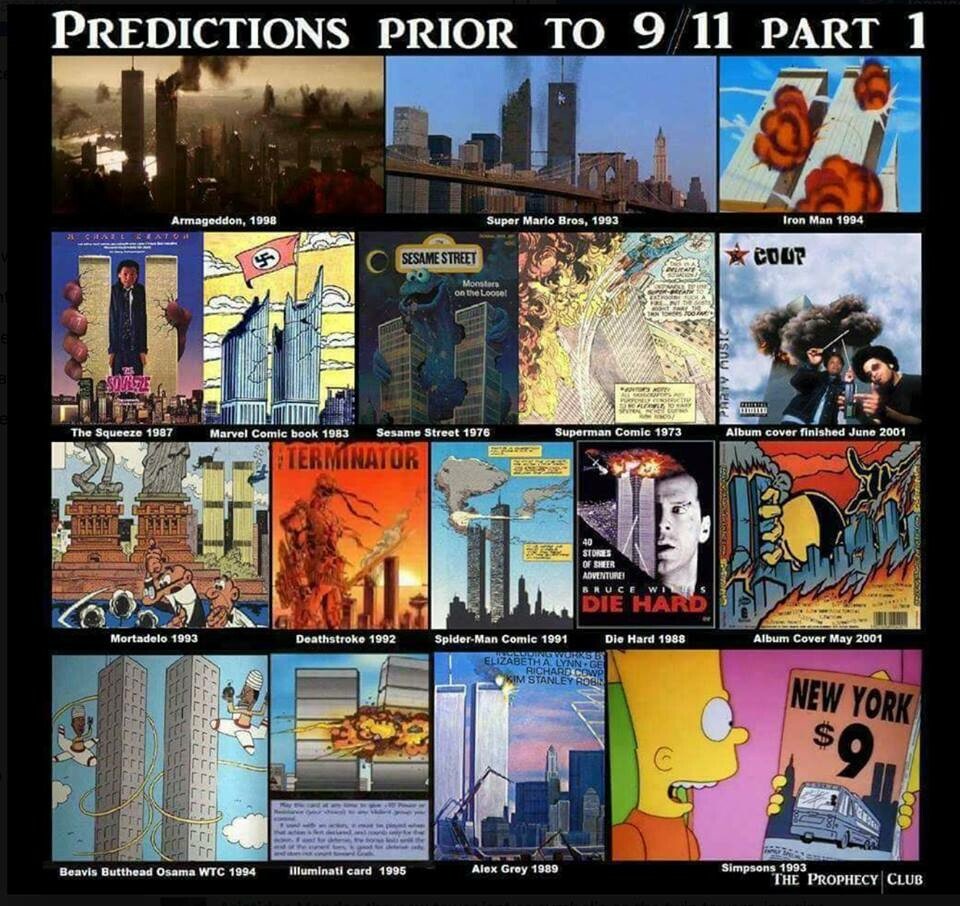 predictions.