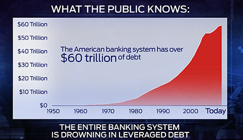 PrivateBankingSystemDebt.