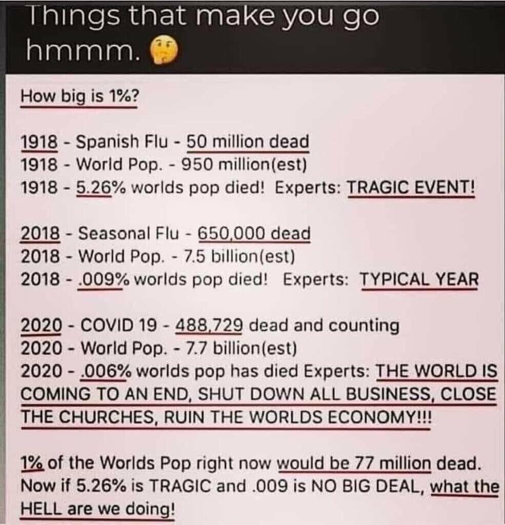 properstats.