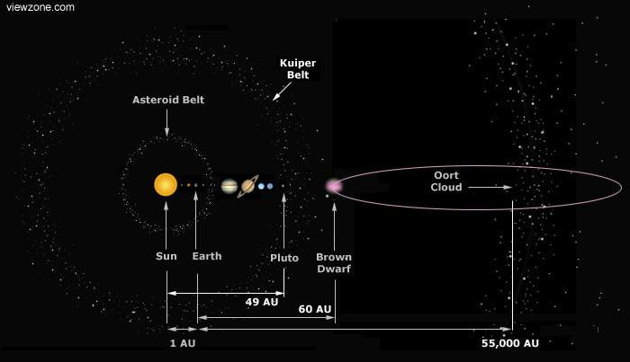 proxy.php?image=http%3A%2F%2Fwww.librarising.com%2Fspace%2Fimages%2Fg19orbit.