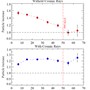 QSf6&w=90&h=90&url=http%3A%2F%2Fcdn.phys.org%2Fnewman%2Fgfx%2Fnews%2Fhires%2F2013%2Fadanishexper.