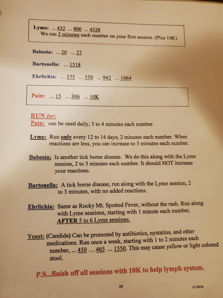 rife1518codes.