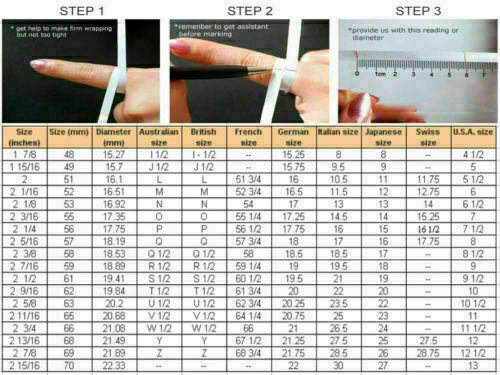 ringsizechart.