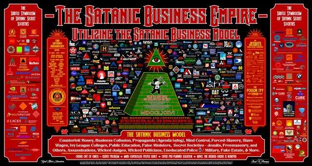 satan.