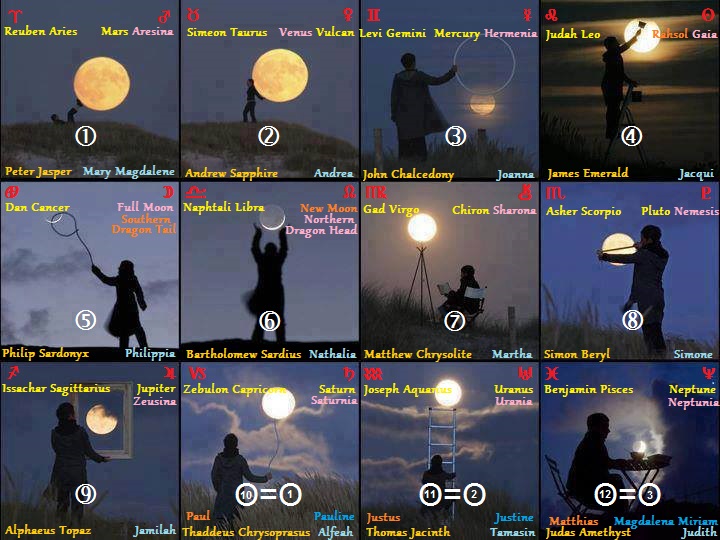 Schwenger Moons.