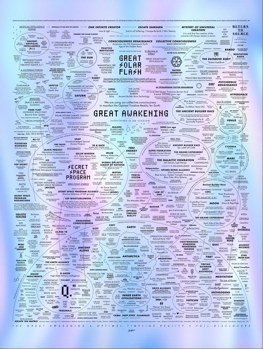 SECRETPROGRAMS.JPG