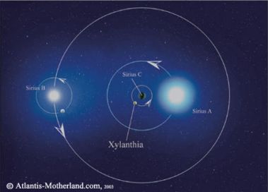 siriusorb-.28052.