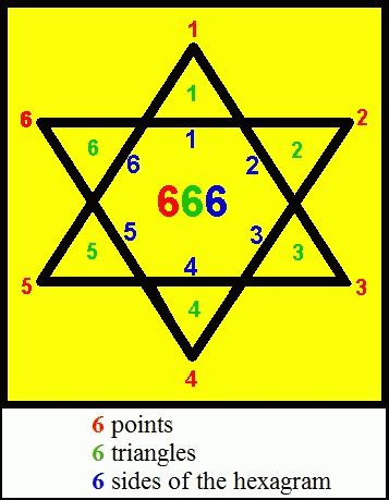 sod666.