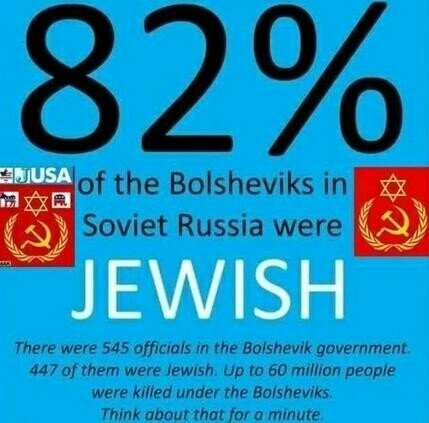 sovietrussia82werejewish.