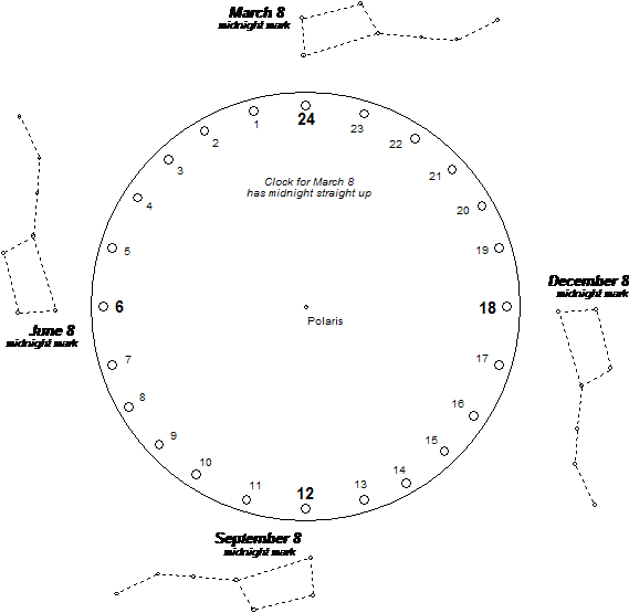 Star-Clock.