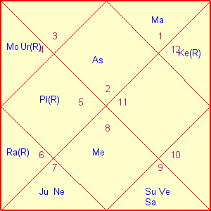 SUSANVEDIC.