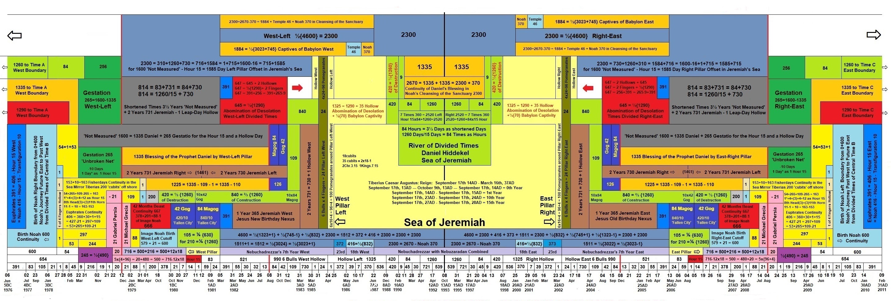 TheSeaofJeremiah.