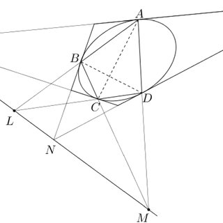 This-diagram-illustrates-statement-from-which-the-theory-of-poles-and-polars-can-be_Q320.