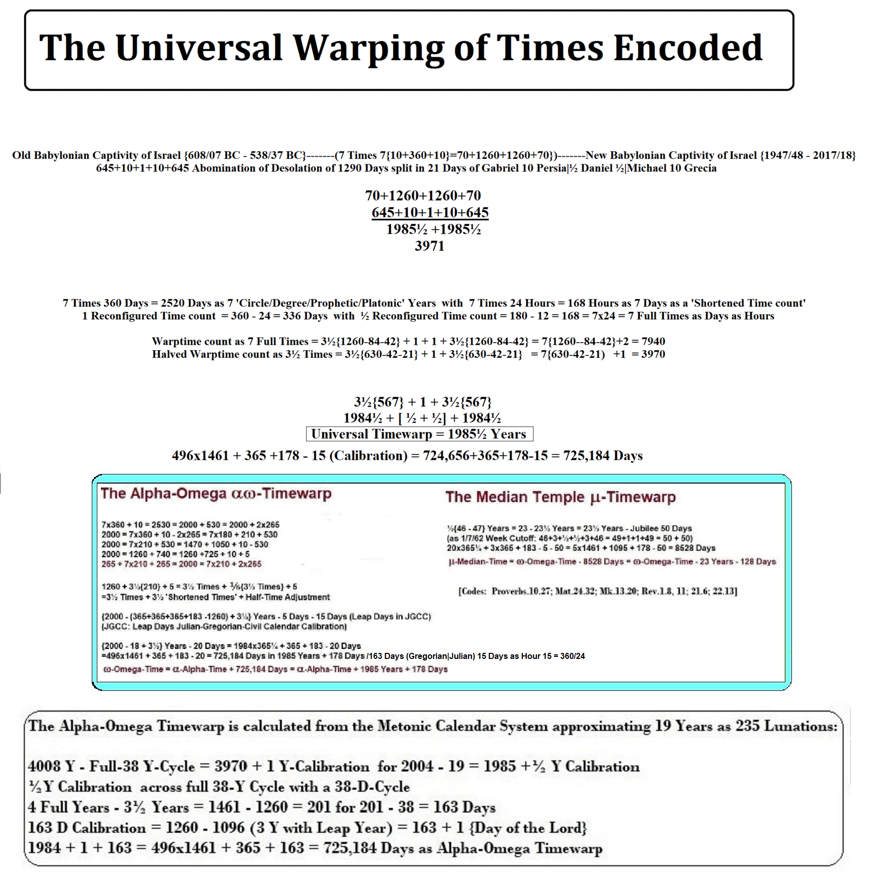 Timewarps.