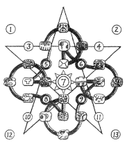 tzolkin06_01_small.