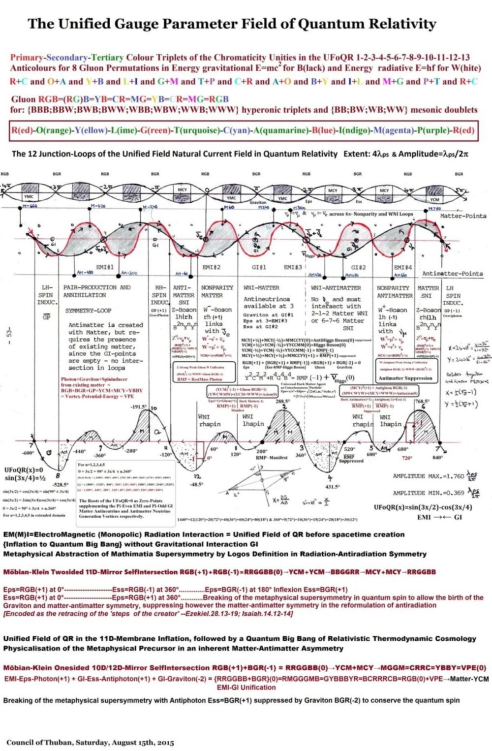 ufoqrpdf.